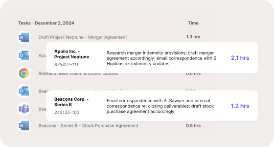 Image providing a list of tasks
